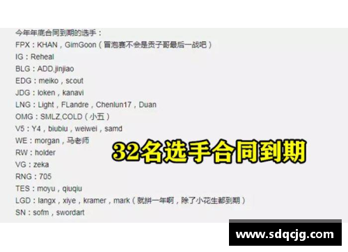 永盈会官方网站球员合同到期：转会市场上的新机遇