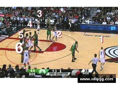 永盈会官方网站弱智NBA：解析近年来乌龙失误和搞笑集锦 - 副本